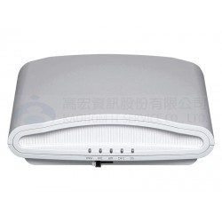 Ruckus ZoneFlex R710